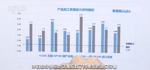 打通科技成果轉(zhuǎn)化最后一公里，新材料技術(shù)開發(fā)服務(wù)助力中國制造業(yè)展現(xiàn)蓬勃向新力